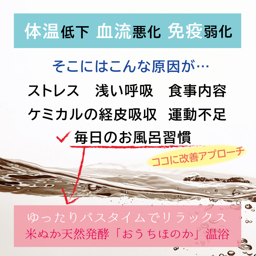 毎日のお風呂習慣から、温まりと巡りへ近づく考え方。